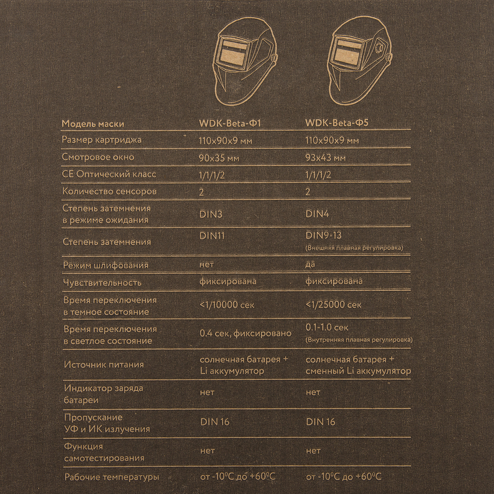 WDK-Beta Ф5  Сварочная маска хамелеон, окно 90x43 мм, солнечная батарея, Li-ion аккумулятор, DIN 9-13