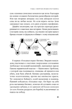 Метод StoryBrand. Расскажите о своем бренде так, чтобы в него влюбились. Дональд Миллер