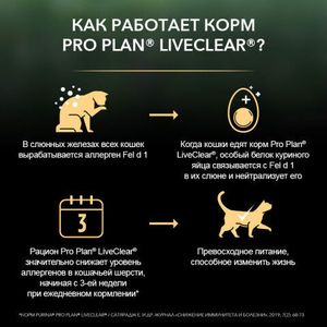 Сухой корм для котят Pro Plan для снижения количества аллергенов в шерсти с индейкой