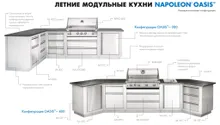 Полка навесная открытая, нержавеющая сталь, 10.5x100x30 см