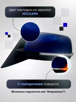 Зеркала ваз 2110-2112 2170-2171 Электропривод Обогрев