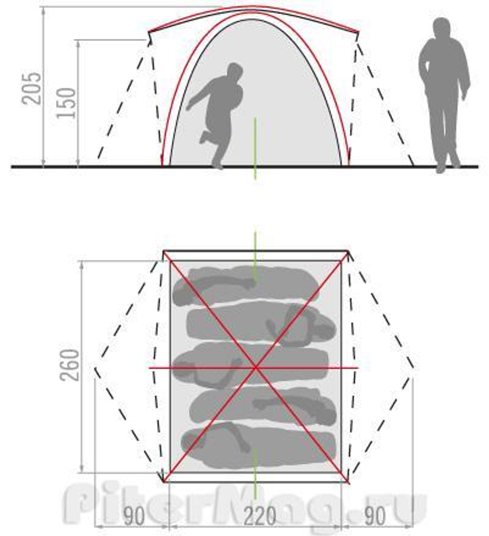 Туристическая палатка VauDe Campo Family 5P