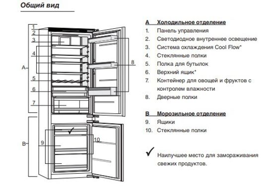 Встраиваемый холодильник Asko RFN31831I