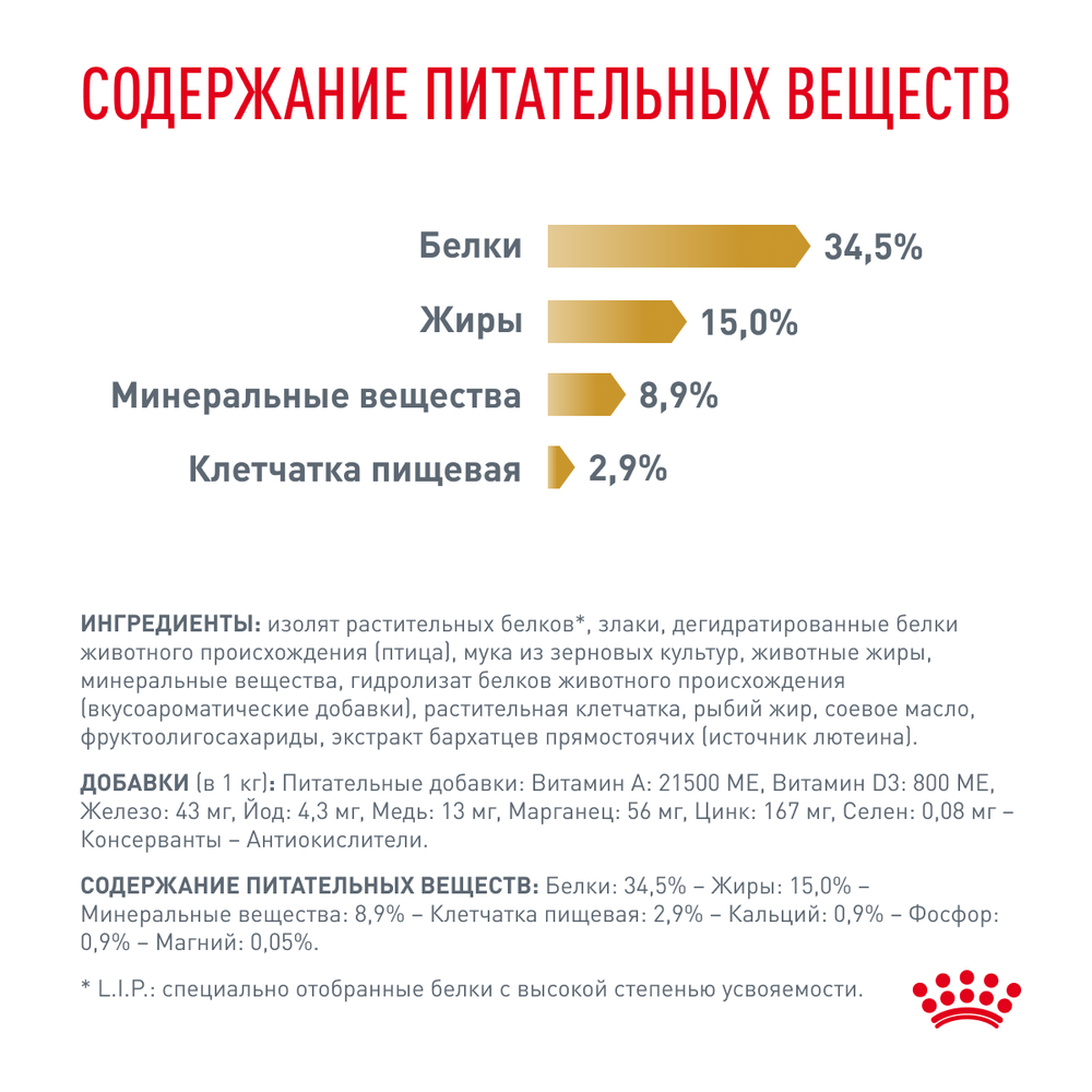 ROYAL CANIN Urinary S/O Корм сухой для кошек при мочекаменной болезни, 350 г