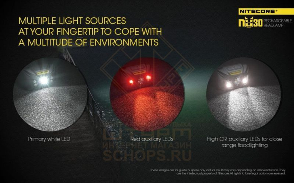 Фонарь налобный Nitecore NU30
