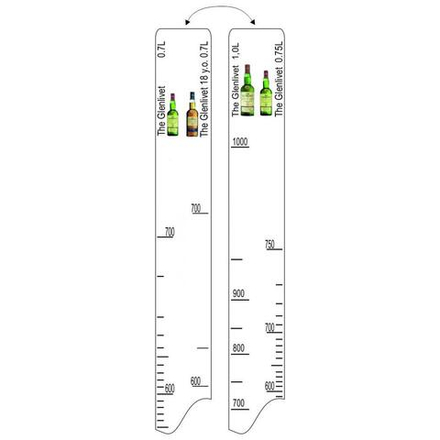 Барная линейка GLENFLIVET 12/15 лет (700мл/750мл/1л) / GLENFLIVET 18 лет (700мл), P.L. P