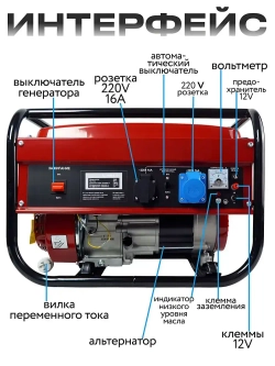 Генератор бензиновый 5,8 кВт 16А инверторный / РТ10_генератор
