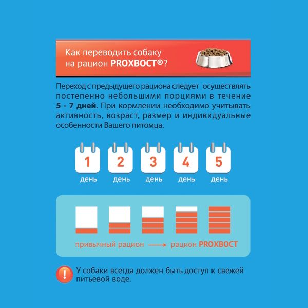 Сухой корм ProХвост для собак, мясное ассорти