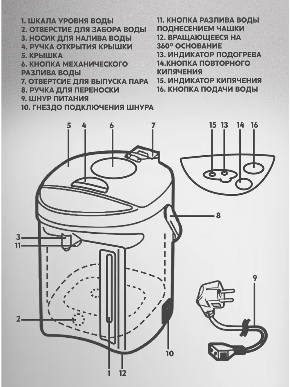 Термопот OASIS TP-5LB