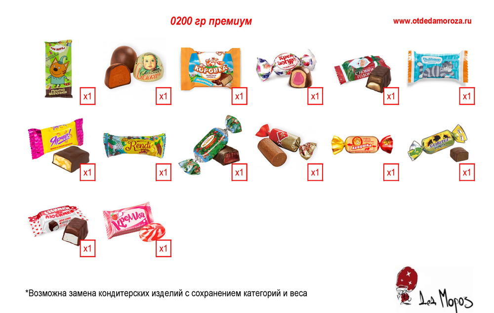 Новогодний аромат