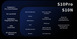 Аудиоплеер Aune S10N, медиаплеер, стример, проигрыватель, серебристый