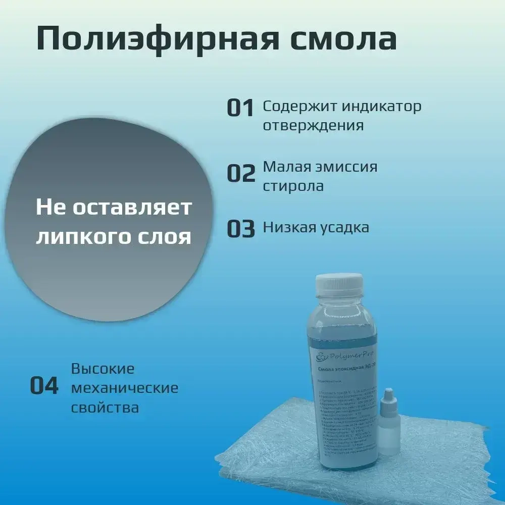 Комплект для ремонта 0,25кг +стекломат