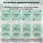 Утяжеленный плед