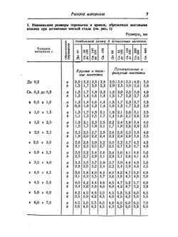 Справочник конструктора штампов. Листовая штамповка | Л.И. Рудман
