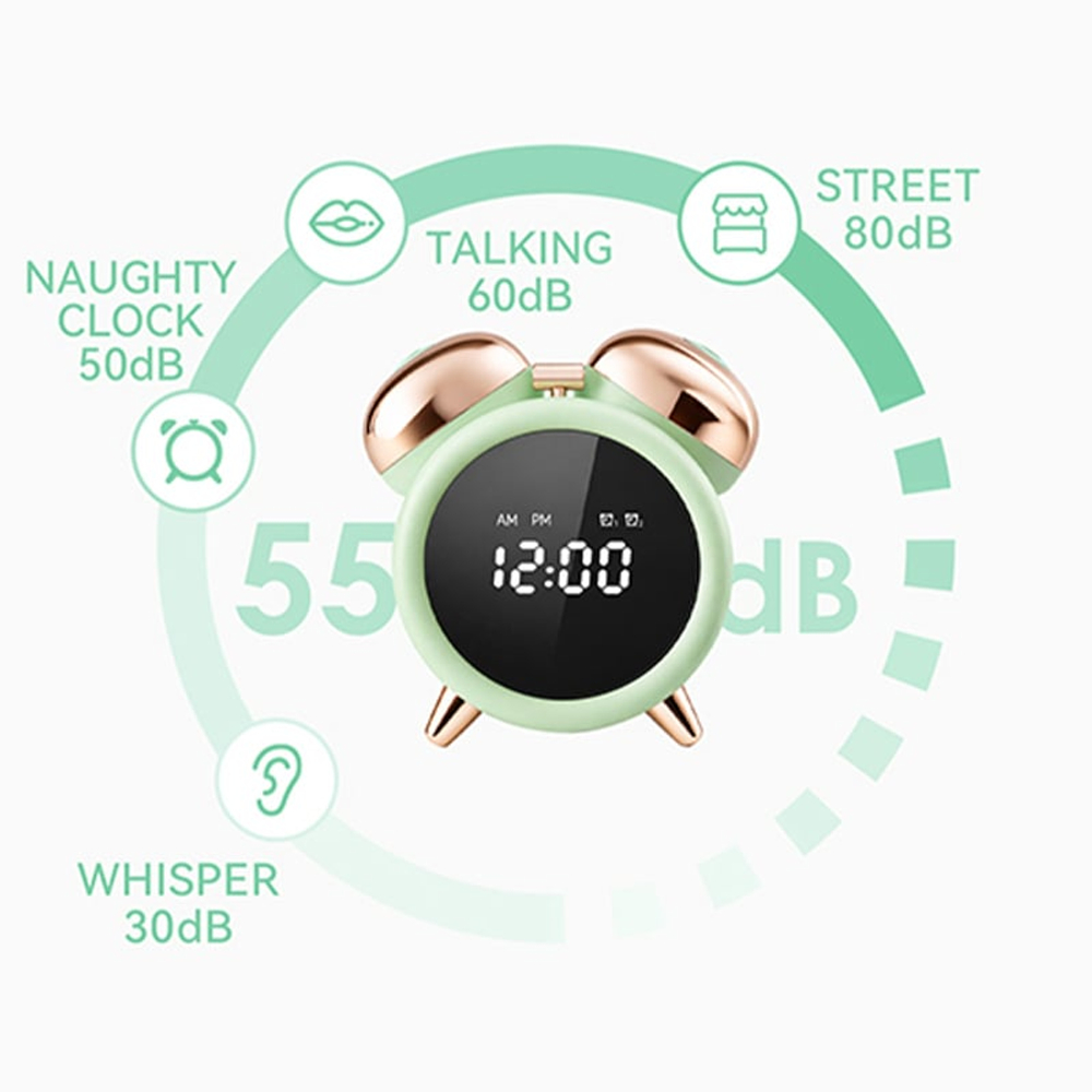 BeYourLover Naughty Clock - Умный стимулятор-будильник с вакуумной стимуляцией и вибрацией