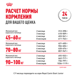 Royal Canin Giant Puppy Джайнт Паппи Корм сухой для щенков очень крупных пород 3,5кг