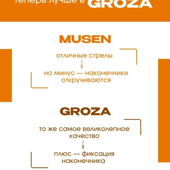 Стрелы для лука охотничьи 80см микс карбоновые спортивные GROZA (Синие 6шт.)