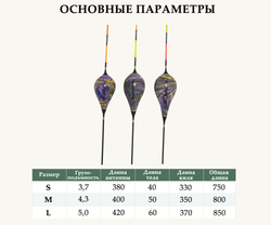 Драгоценный