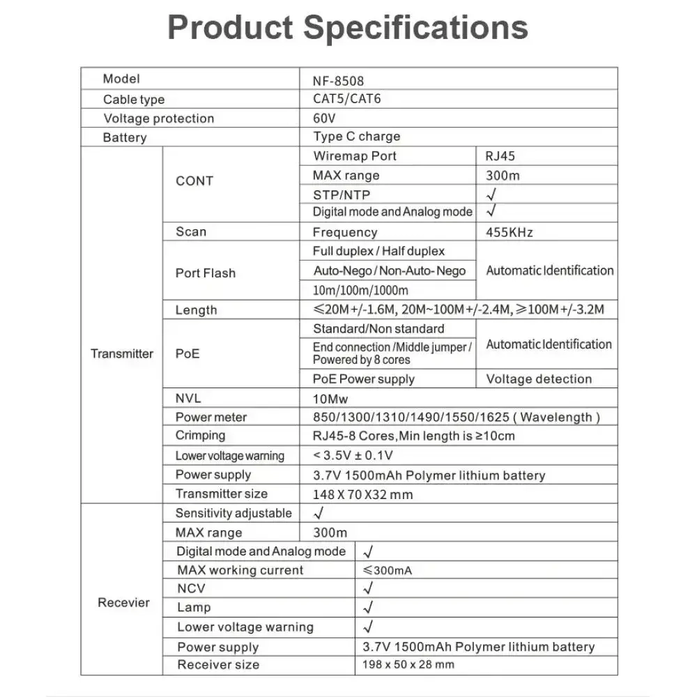 Кабельный тестер Noyafa NF-8508