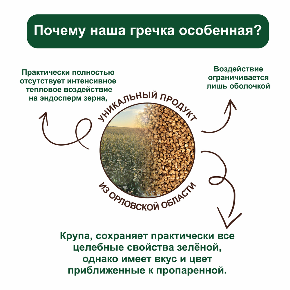 Гречневая крупа ОРГАНИК, 1 кг