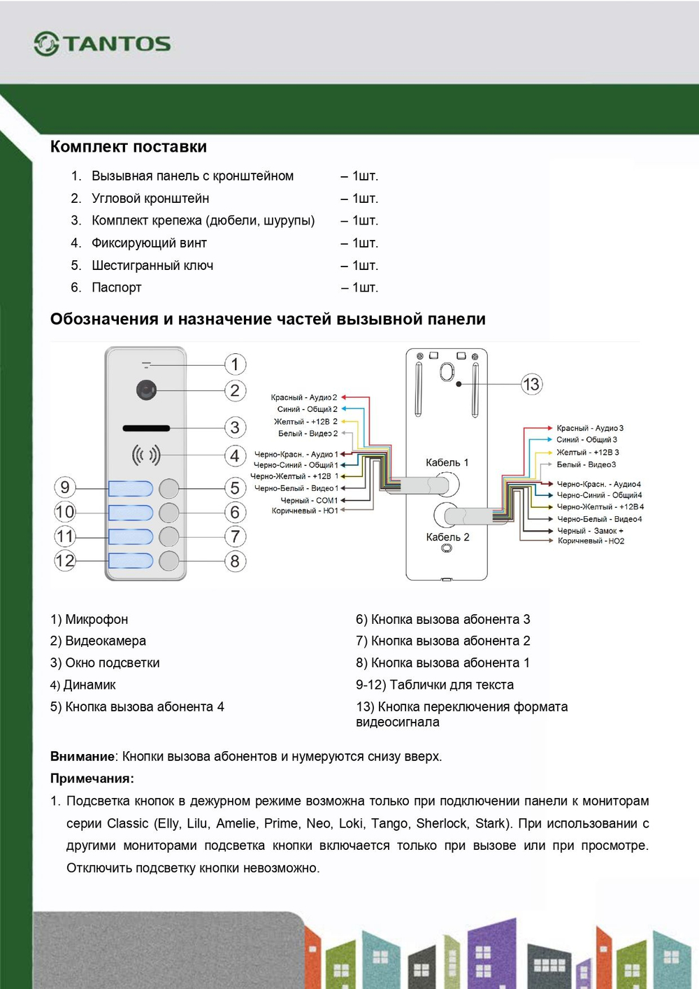 Вызывная видеопанель iPanel 2 HD на 2 аб. (Metal)