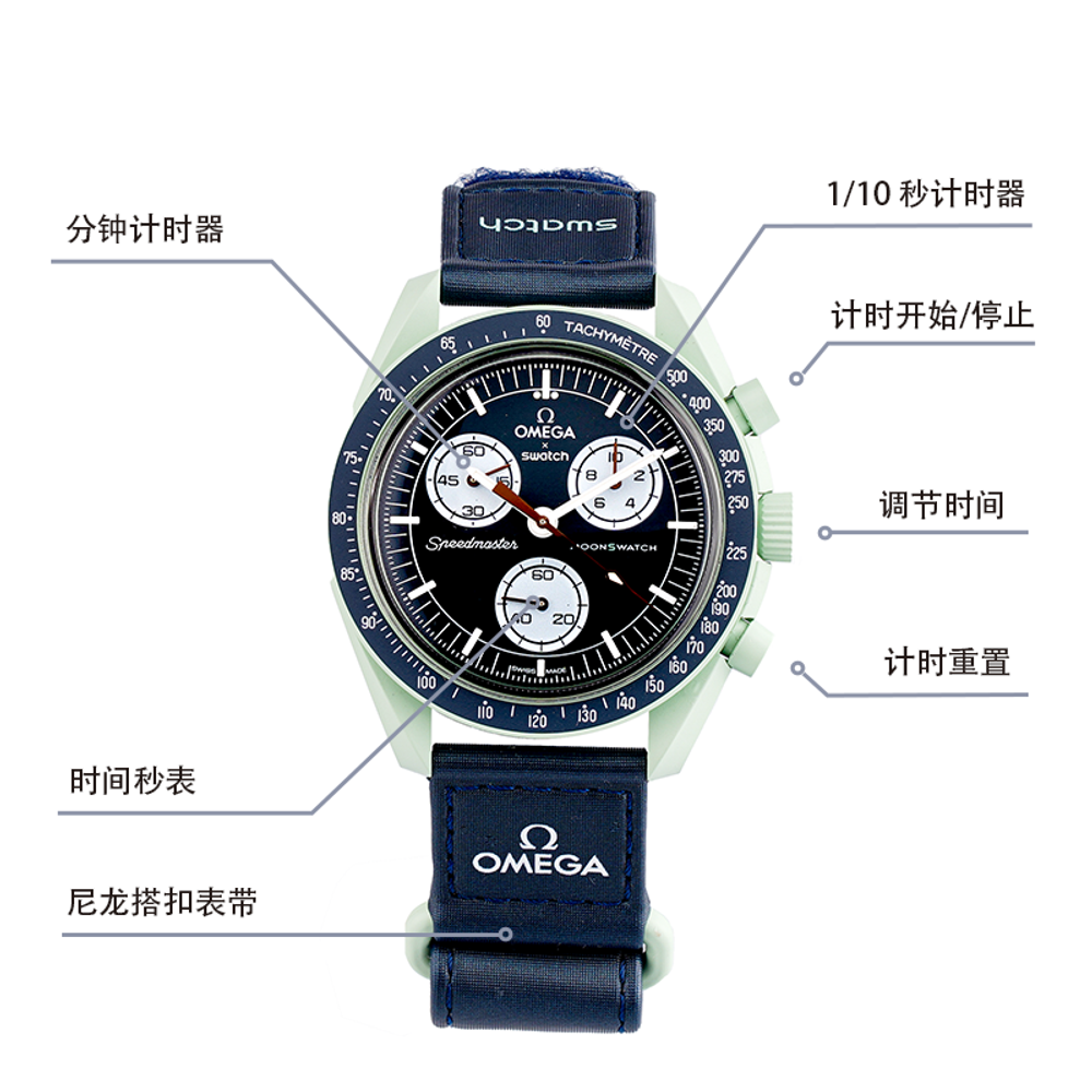 SWATCH Men 42mm Green Watch SO33G100