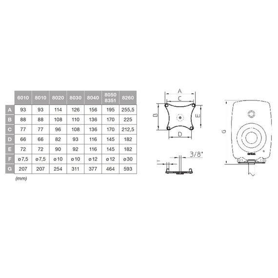 Genelec 8030-408