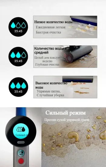 Беспроводной пылесос Dyson Wash G 1