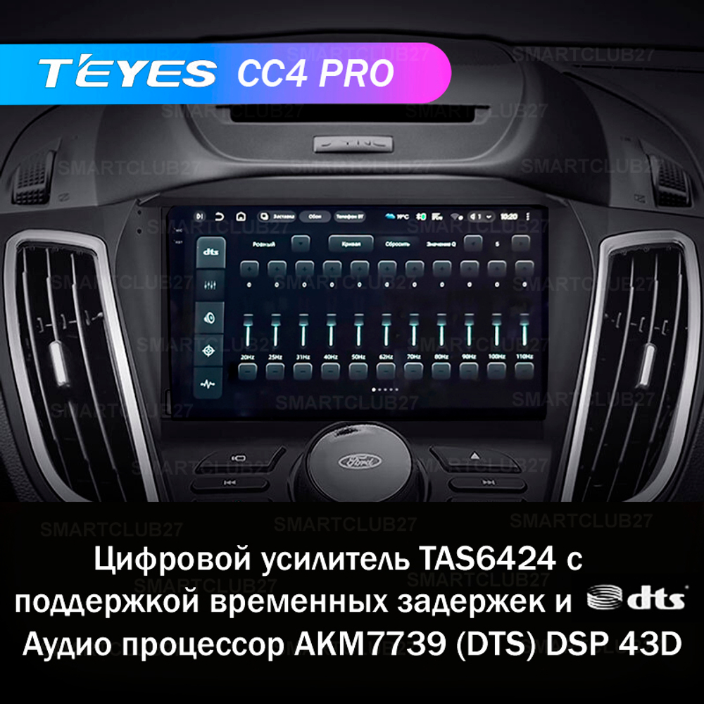 Teyes CC4 Pro 9" для Ford Kuga, Escape 2012-2019