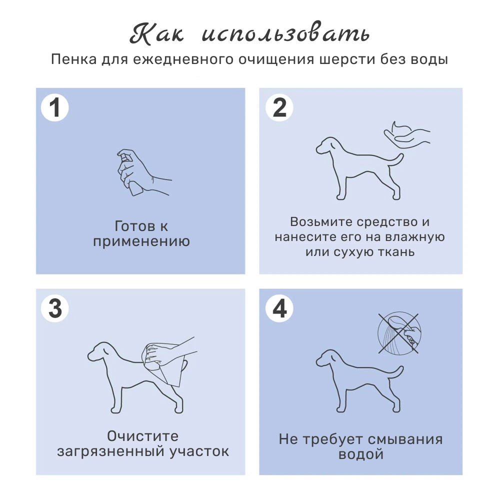 Пенка для ежедневного очищения шерсти без воды, флакон 150мл