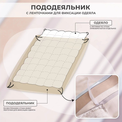 Комплект постельного белья Делюкс Сатин 100% хлопок на резинке LR630