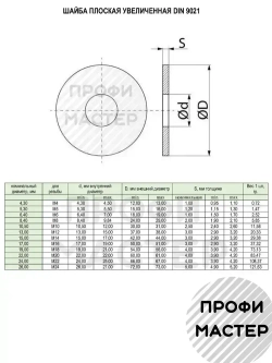 Шайба М6 увеличенная оцинкованная - 100 шт.