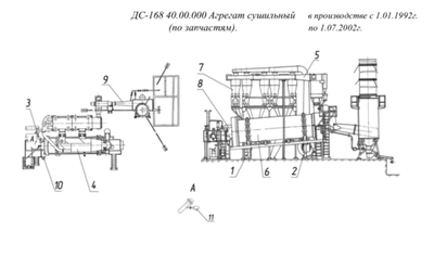 ДС-168 40.00.000 Агрегат сушильный