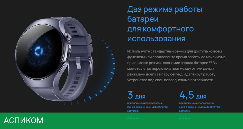 Умные часы Huawei Watch 5 42mm LTE Stainless Steel Case White Composite Strap SOC-AL00 (55020EVR)
