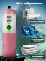 Фреон R134A 850 грамм