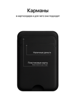 Картхолдер MagSafe с Локатором Apple Find My. Черный