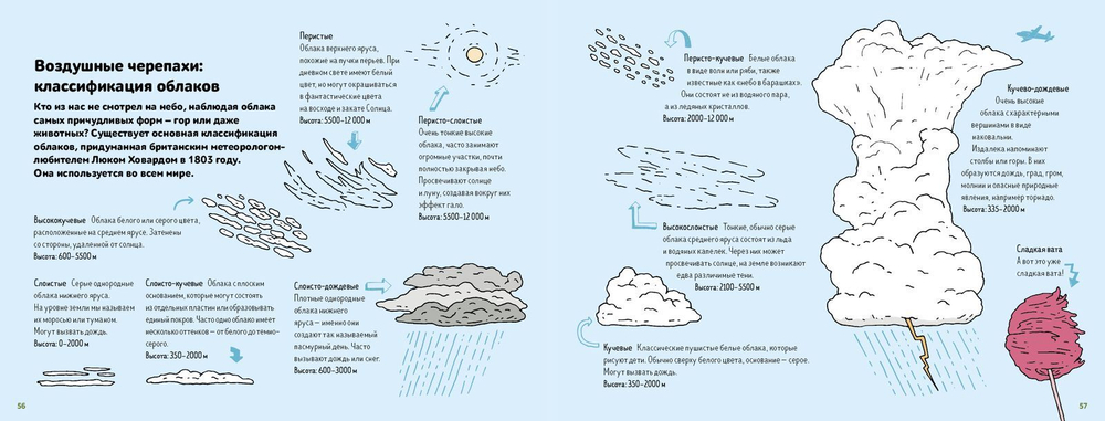 Природа - это круто!