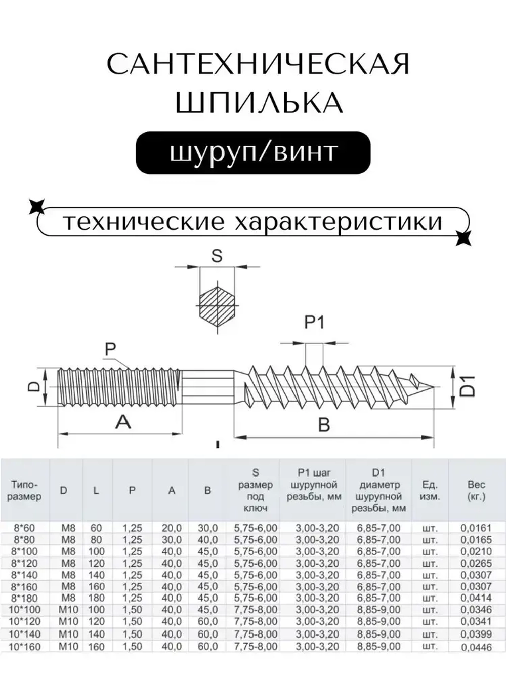Шпилька сантехническая М8*120, 10 штук