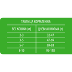 Корм для стерилизованных кошек сухой BRIT PREMIUM Cat Sterilised Chicken 2 кг для взрослых животных/с курицей