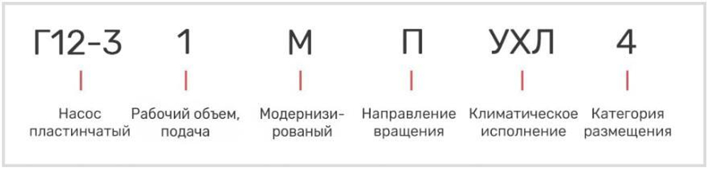 Насос 12Г12-24АМ