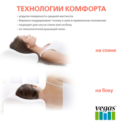 Ортопедическая подушка Ergo Sleep