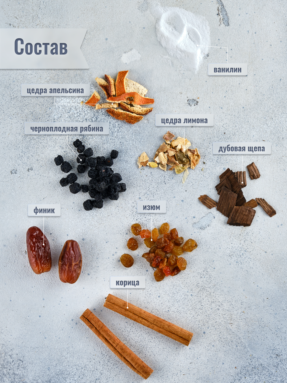 "Черноплодка на коньяке": набор специй для настойки
