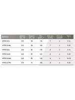 Спиннинг Maximus SMUGGLER CASE