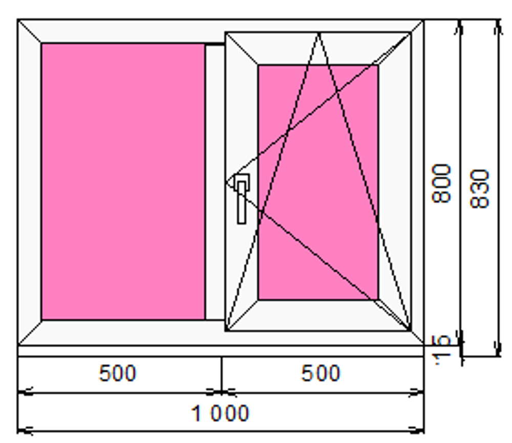 Пластиковое окно 800 х 1000 ТермА Эко
