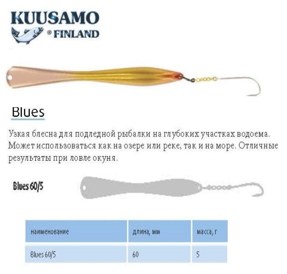 Блесна для рыбалки вертикальная зимняя Kuusamo Blues
