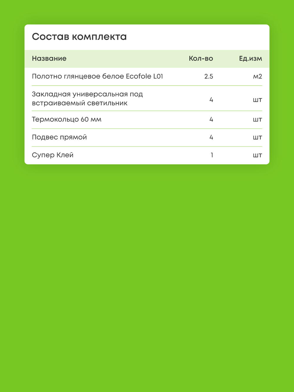 Глянцевый натяжной потолок 2.5 м2