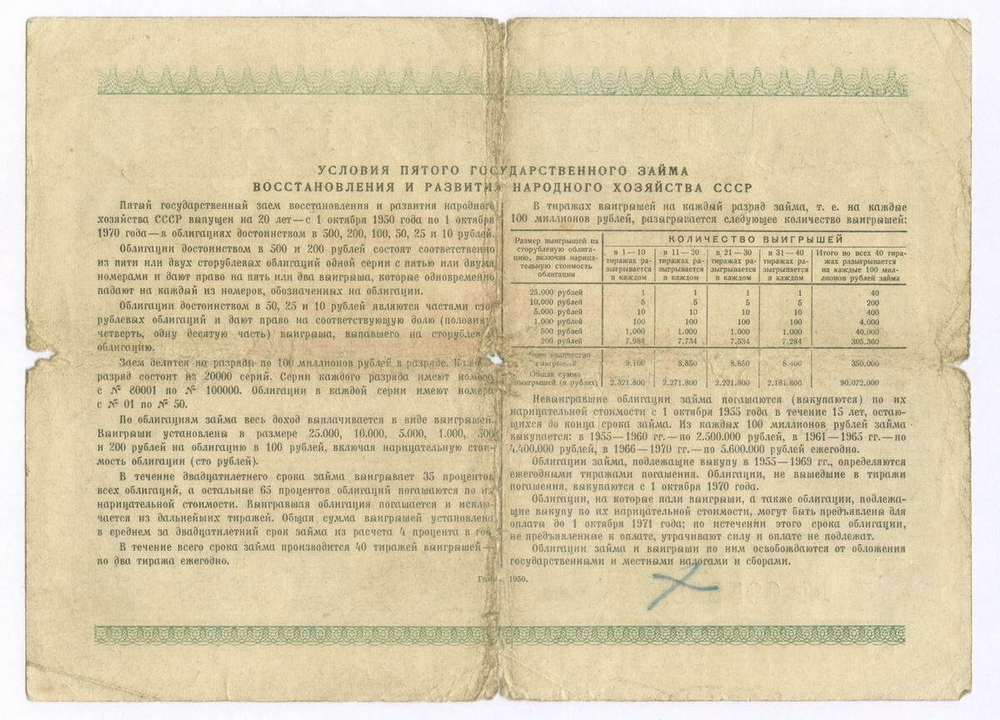 Облигация 100 рублей 1950 год. Серия № 095643. G-VG