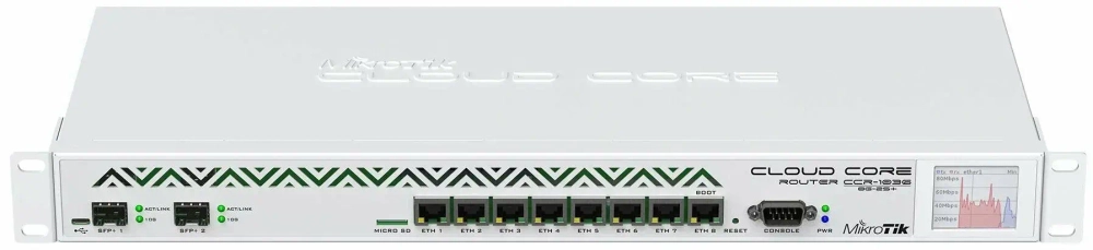 Маршрутизатор MikroTik