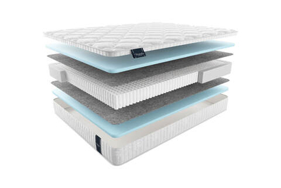 Матрас MaterLux TAORMINA