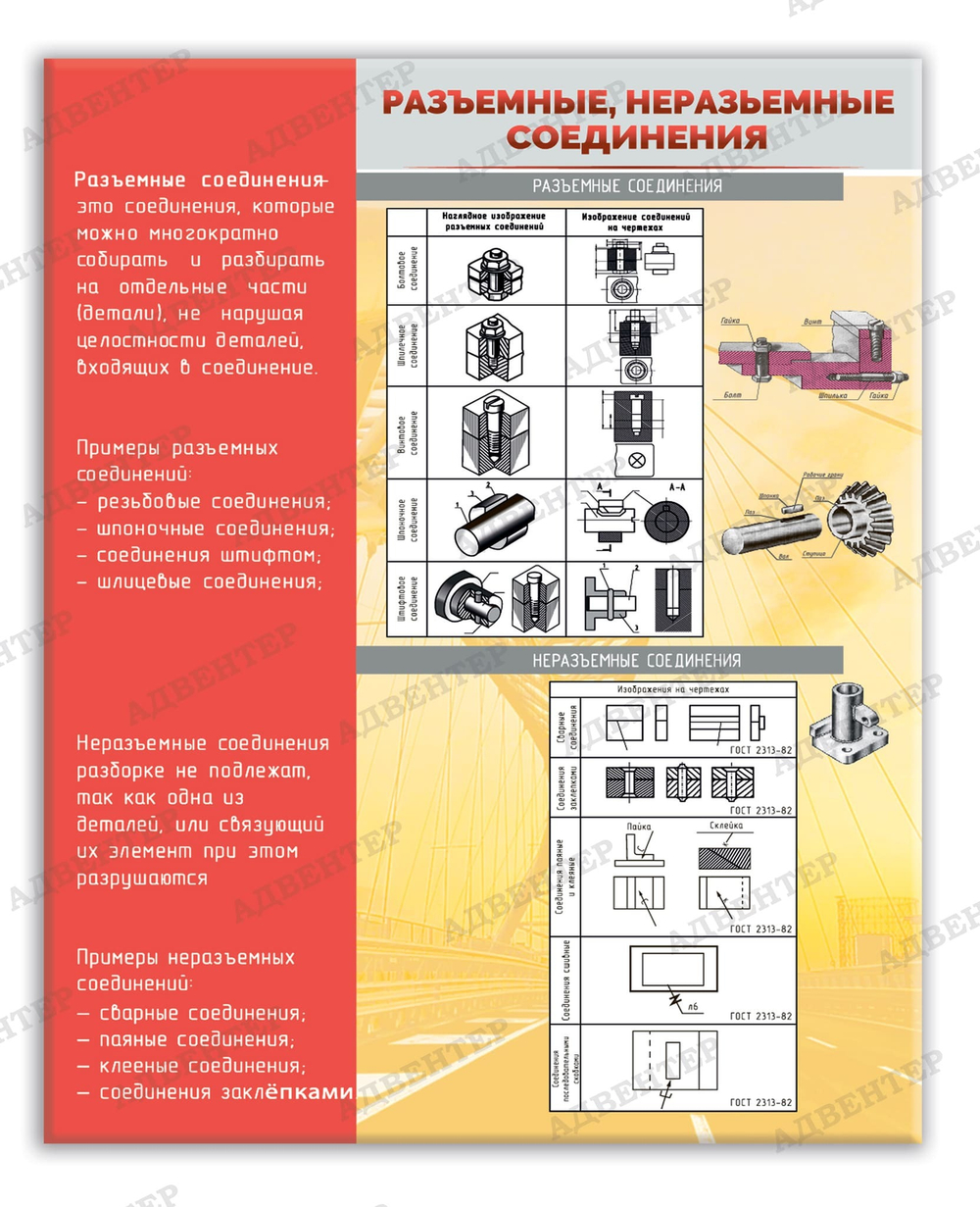Стенд Разъёмные и неразъёмные соединения 913